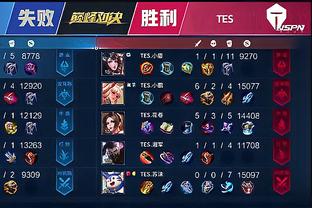 分析