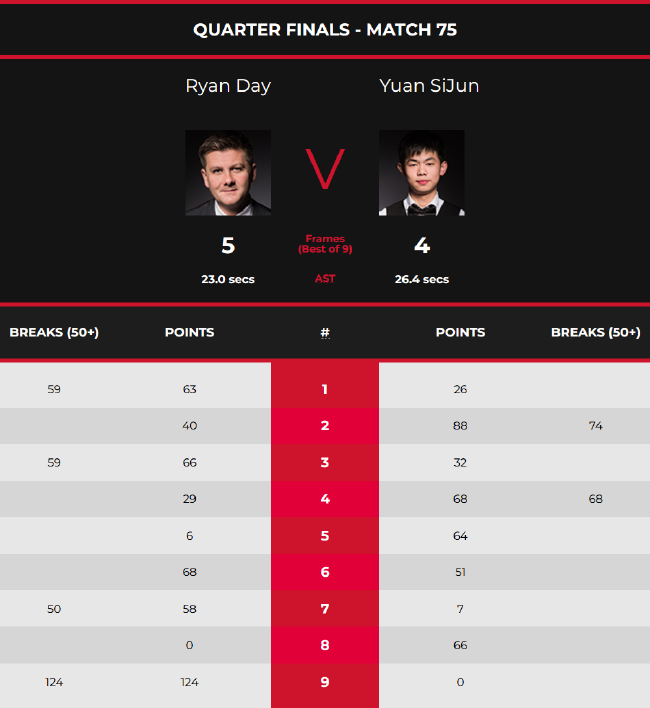 辽宁男篮占 辽宁男篮占