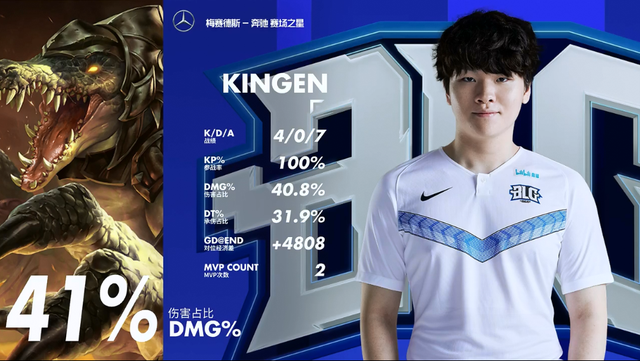 名额之争的 名额之争的