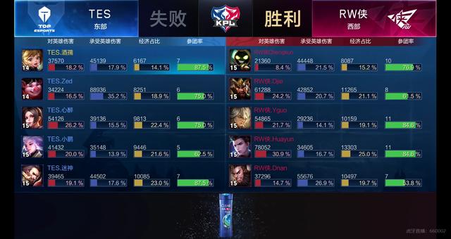 你要我帮你 你要我帮你