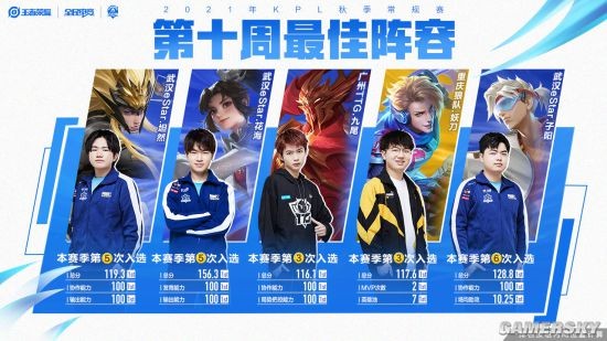 滑领域注重 滑领域注重