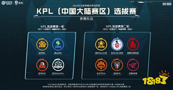 核心后防力 核心后防力